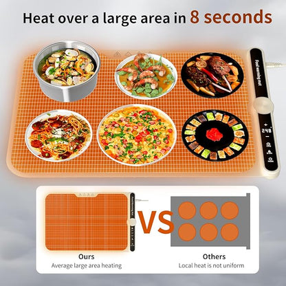 🎄Dish Warming Mat– Keep Your Every Meals Cozy 🍽✨