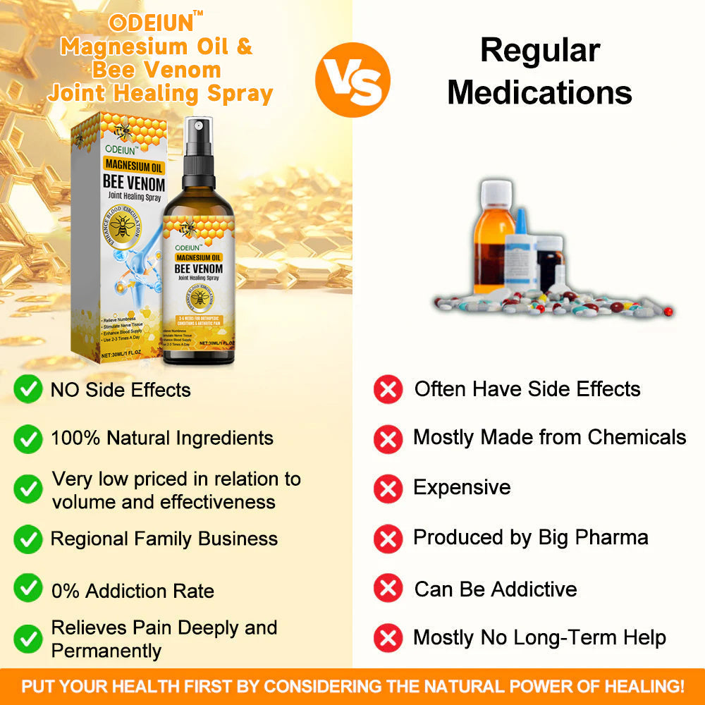 Odeiun™ Magnesium Oil & Bee Venom Joint Healing Spray