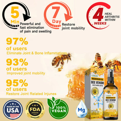 Odeiun™ Magnesium Oil & Bee Venom Joint Healing Spray