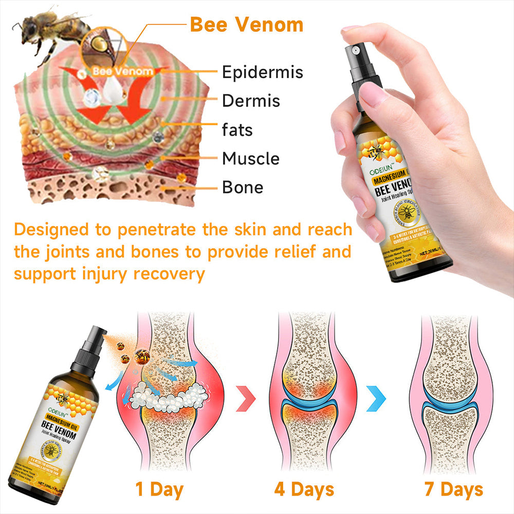 Odeiun™ Magnesium Oil & Bee Venom Joint Healing Spray