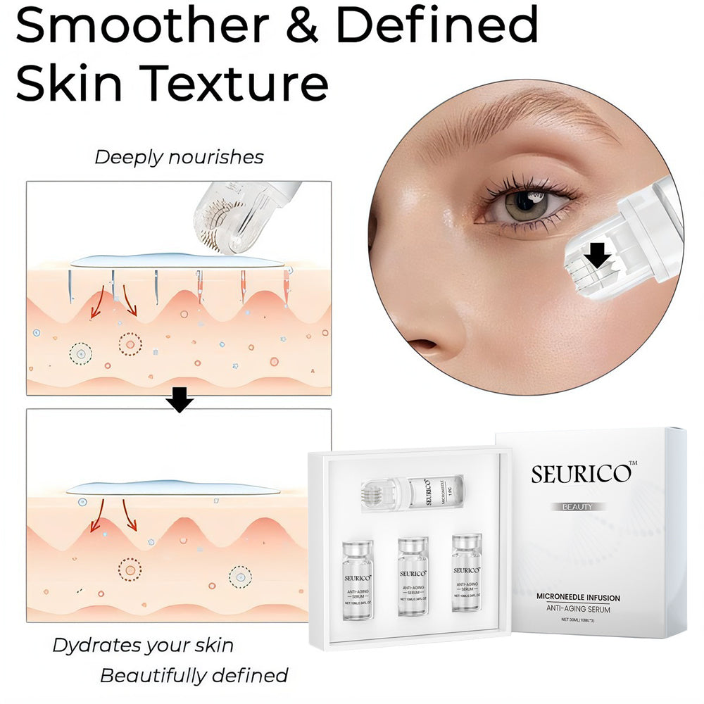 Turn Back the Clock with Seurico™ Collagen Rebounce Microneedling Pack – For Ageless, Radiant Skin! ✨