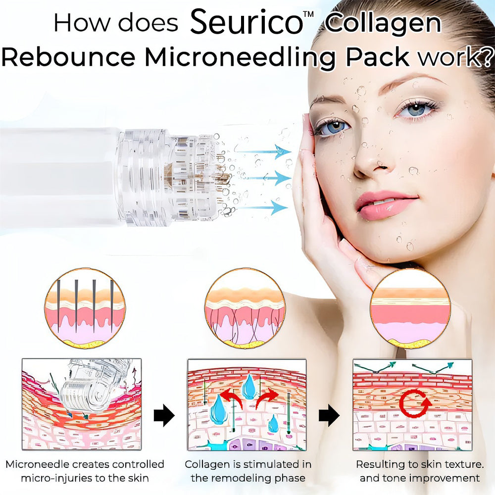 Turn Back the Clock with Seurico™ Collagen Rebounce Microneedling Pack – For Ageless, Radiant Skin! ✨