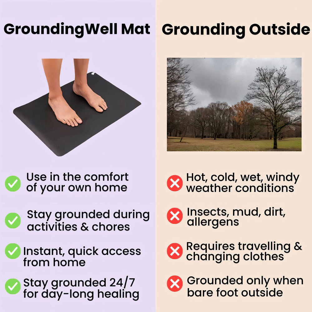 🔋Natural Grounding Healing Electrons Mat🌱