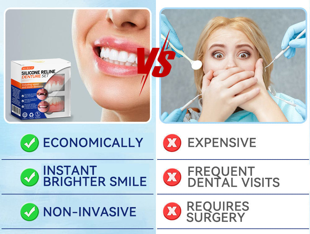 [Official Brand Store] Seurico™ Silicone Reline Denture Set